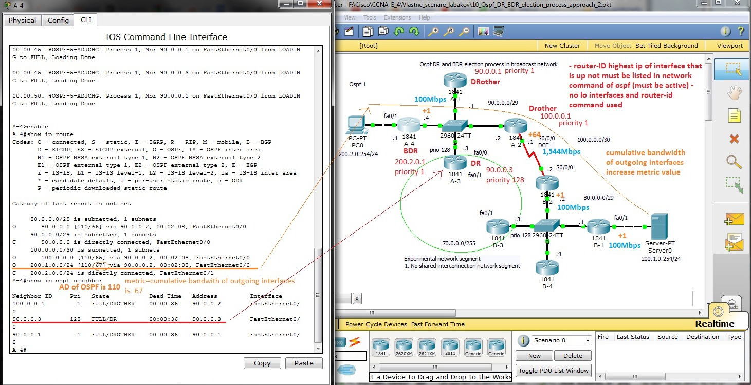 6. OSPF DR And BDR Slection In Multiaccess Network Segment Examination ...