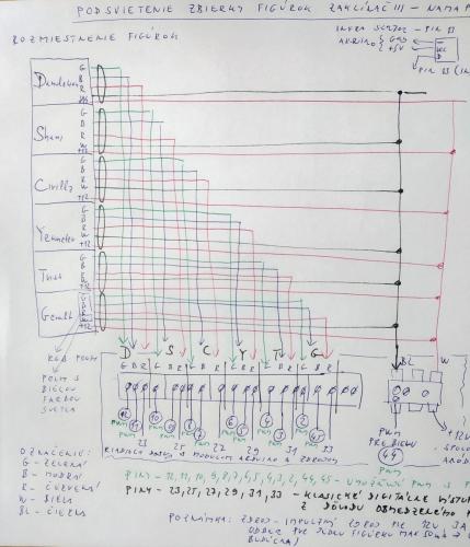 Schematic - part Ib